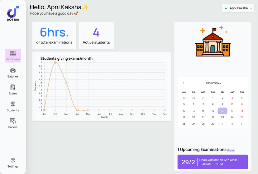 1 image of Institute Dashboard
